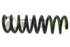 Пружина подвески задняя винтовая PROFIT 2010-2287 (фото 1)