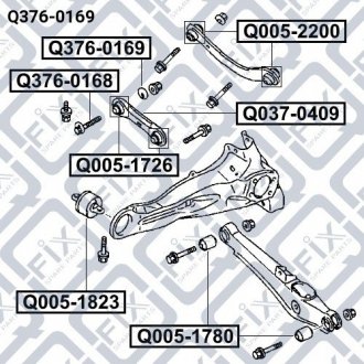 Ексцентрик Q-fix Q3760169