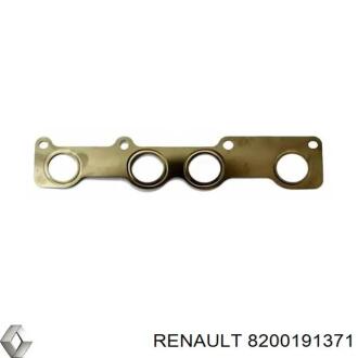 Прокладання випускного колектора RENAULT 8200191371