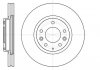 Гальмівний диск ROADHOUSE 61236.10 (фото 1)