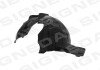 Подкрилок CITROEN BERLINGO (7_), 02.08 - 06.12 Signeda PCT11009AL (фото 1)