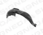 Подкрилок VOLVO S40/V50 (MS/MW), 04.07 - 05.12 Signeda PVV11020AL (фото 1)