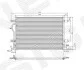 Радиатор кондиционера (Конденсатор) без осушителя Signeda RC94583 (фото 1)