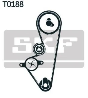 Роликовый модуль натяжителя ремня (ролик, ремень) SKF VKMA 03253