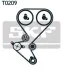 Комплект ремня ГРМ SKF VKMA03258