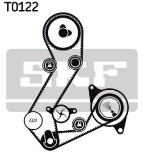 Роликовий модуль натягувача ременя (ролик, ремінь) SKF VKMA 04107