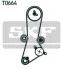Комплект ременя ГРМ 108 зубців SKF VKMA 94016 (фото 1)
