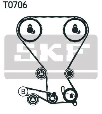 Комплект ремня ГРМ 65, 173 зубцов SKF VKMA 95958 (фото 1)
