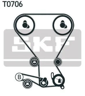 Комплект ремня ГРМ 65, 173 зубцов SKF VKMA 95958