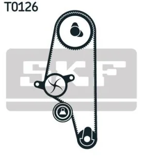 Комплект (ремінь+ролик+помпа) SKF VKMC 01106-2