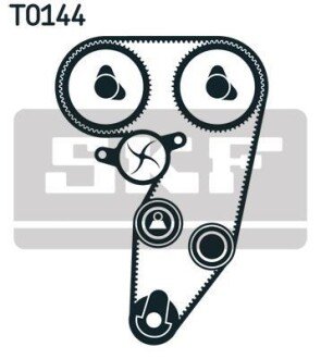 Комплект (ремінь+ролик+помпа) SKF VKMC 02181