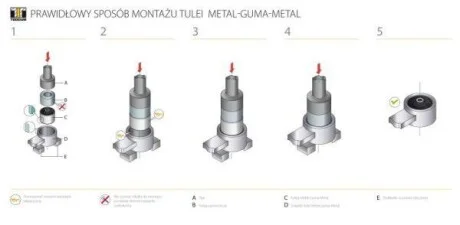 Сайлентблок балки на задній міст TEDGUM 00722882