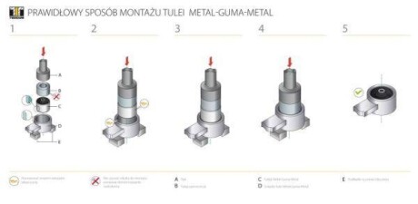 Сайлентблок рычага двусторонний на задний мост (внутренний, снизу) TEDGUM TED32943