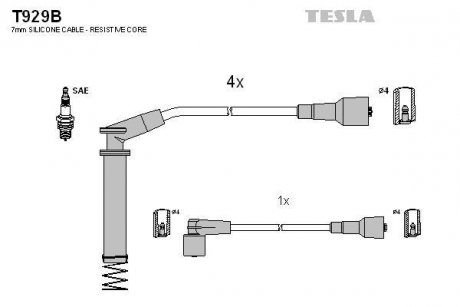 Комплект кабелей зажигания TESLA T929B (фото 1)