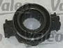 Ремонтный комплект сцепления Valeo 801001 (фото 2)