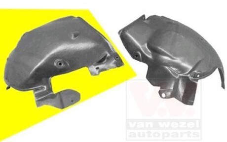 Подкрылок передний правый RENAULT SCENIC 7/03>4/09 (выр-во) Van Wezel 4328434