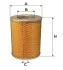 Воздушный фильтр WIX FILTERS WA6081 (фото 1)