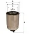 Паливний фільтр, що накручується, дизель WIX FILTERS WF8068 (фото 1)