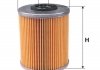 Фильтр курил. RENAULT /PM816/1 (выр-во WIX-FILTERS) WIX FILTERS WF8178 (фото 1)