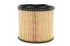 Топливный фильтр-патрон дизель WIX FILTERS WF8195 (фото 4)