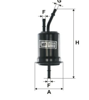 Фільтр масл. (вир-во WIX-Filtron) /PP949/1 WIX FILTERS WF8332