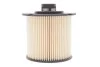 Топливный фильтр-патрон дизель WIX FILTERS WF8491 (фото 4)