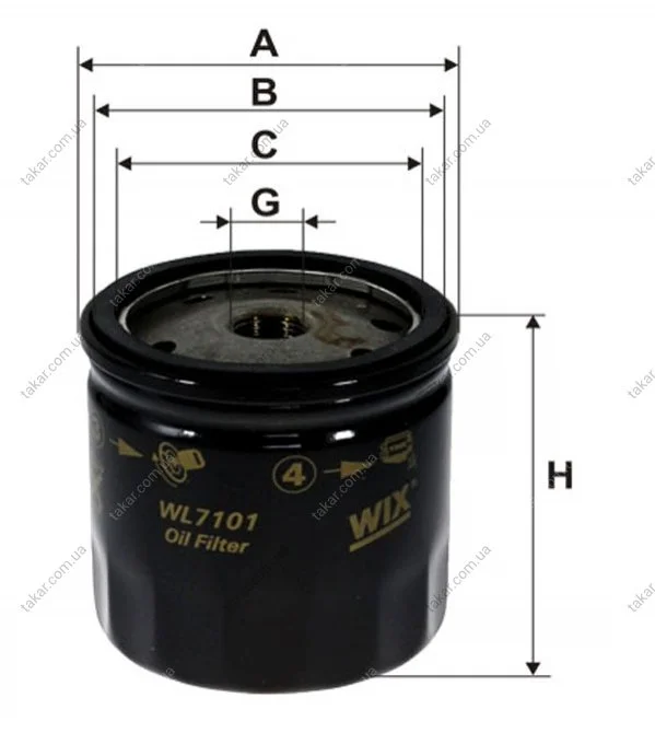 Масляный фильтр винт накручеваемый WIX FILTERS WL7101 (фото 1)