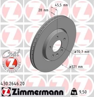 Диск тормозной Coat Z ZIMMERMANN 430264620