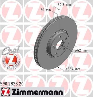 Диск тормозной Coat Z правый ZIMMERMANN 590282320